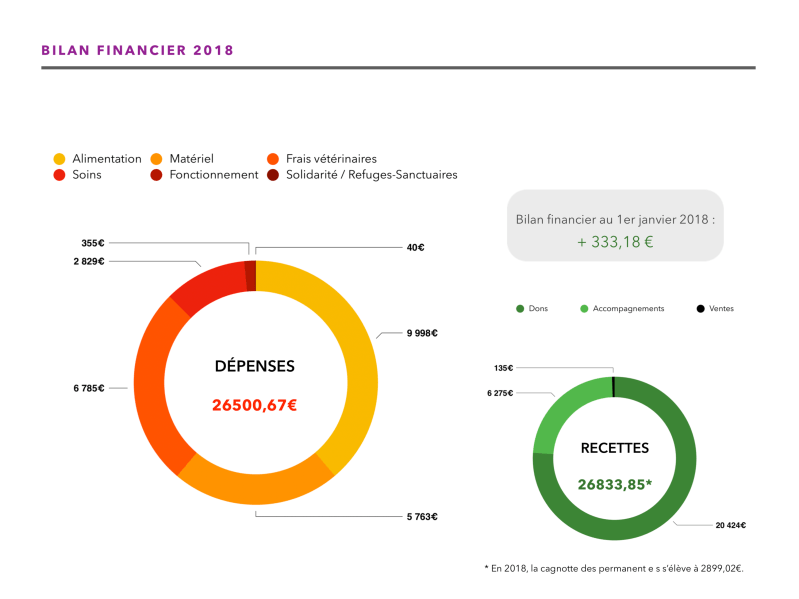 Capture d’écran 2019-01-14 à 23.44.00.png